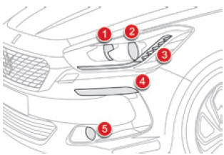 Citroen DS5. Ausführung mit Halogen-Leuchten