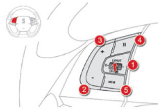 Citroen DS5. Bedienungsschalter am Lenkrad