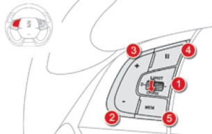 Citroen DS5. Bedienungsschalter am Lenkrad