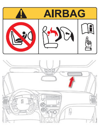 Citroen DS5. Deaktivierung des Beifahrer-Front-Airbags