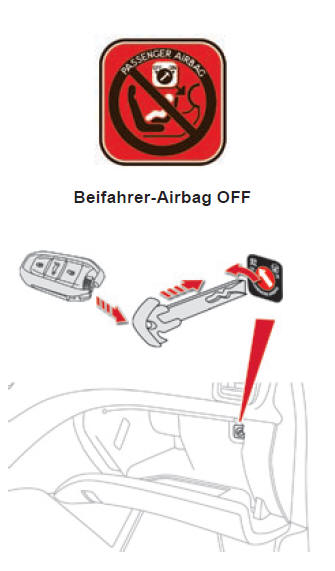 Citroen DS5. Deaktivierung des Beifahrer-Front-Airbags