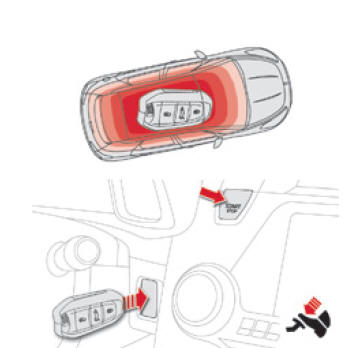 Citroen DS5. Notstart mit dem Keyless-System