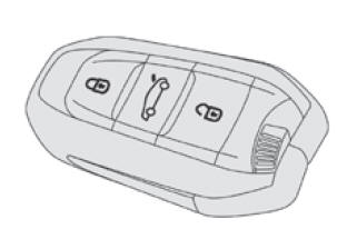 Citroen DS5. Elektronischer Schlüssel - Fernbedienung