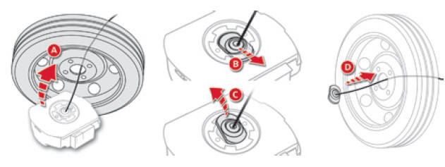 Citroen DS5. Ersatzrad entnehmen