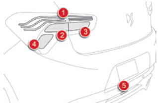 Citroen DS5. Heckleuchten