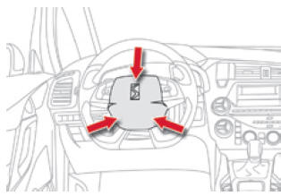 Citroen DS5. Hupe