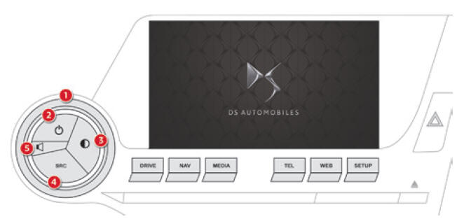 Citroen DS5. Menüs