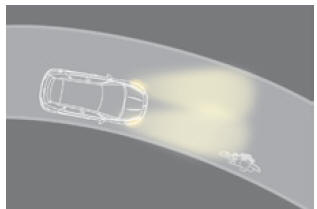 Citroen DS5. ohne adaptives Kurvenlicht