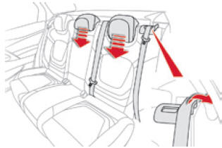 Citroen DS5. Rückenlehne und Sitzfläche umklappen