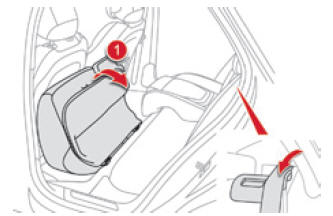 Citroen DS5. Rückenlehne und Sitzfläche wieder zurückklappen