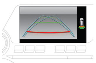 Citroen DS5. Rückfahrkamera