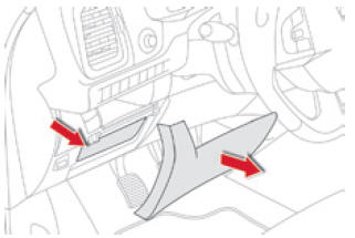 Citroen DS5. Sicherungen am Armaturenbrett