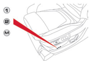 Citroen DS5. Speichern der Fahrpositionen