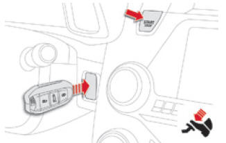 Citroen DS5. Starten mit dem elektronische Schlüssel