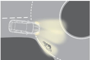 Citroen DS5. mit statischem Abbiegelicht