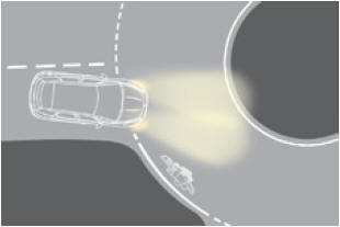 Citroen DS5. ohne statisches Abbiegelicht