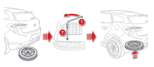 Citroen DS5. Winde und Ersatzrad verstauen