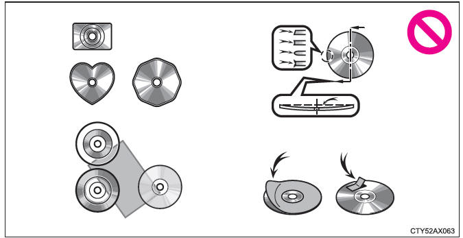 Toyota Avensis. Nicht geeignete Discs und Adapter