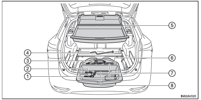 Toyota Avensis. Kombi