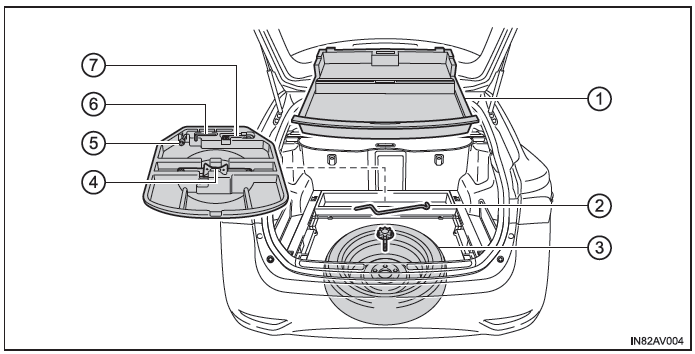 Toyota Avensis. Fahrzeuge mit Notrad