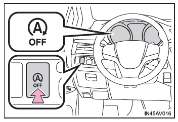 Toyota Avensis. Deaktivieren des Stopp-Start-Systems