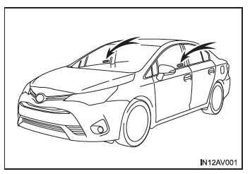 Toyota Avensis. Doppelverriegelungssystem