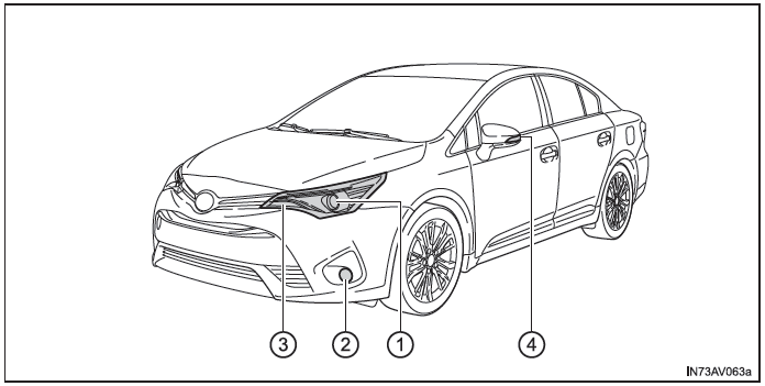 Toyota Avensis. Vorn