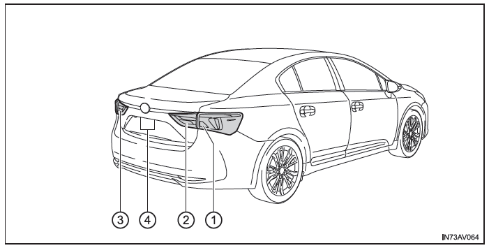 Toyota Avensis. Stufenheckmodell