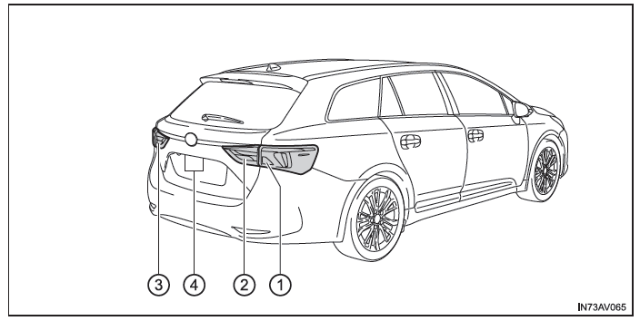 Toyota Avensis. Kombi