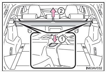 Toyota Avensis. Entfernen des Gepäckraumnetzes