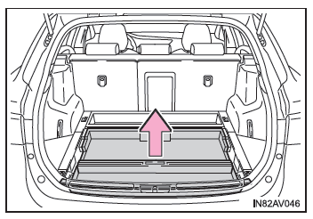 Toyota Avensis. Entnehmen des Wagenhebers (Kombi)