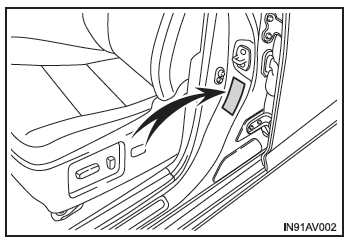 Toyota Avensis. Fahrzeug-Identifizierungsnummer