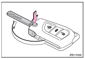 Toyota Avensis. Verwendung des Schlüssels (falls vorhanden)