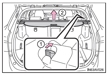 Toyota Avensis. Entfernen der Gepäckraumabdeckung