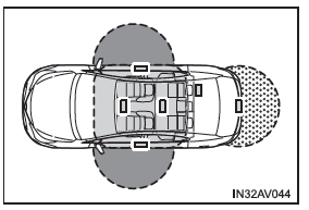 Toyota Avensis. Stufenheckmodell