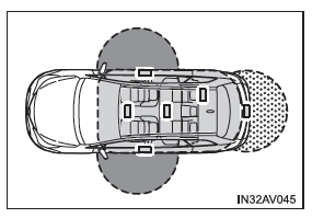 Toyota Avensis. Kombi