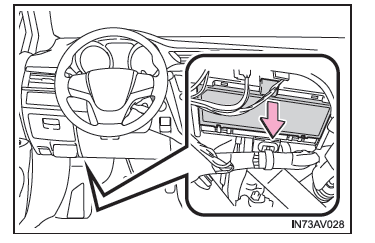 Toyota Avensis. Kontrolle und Austausch von Sicherungen