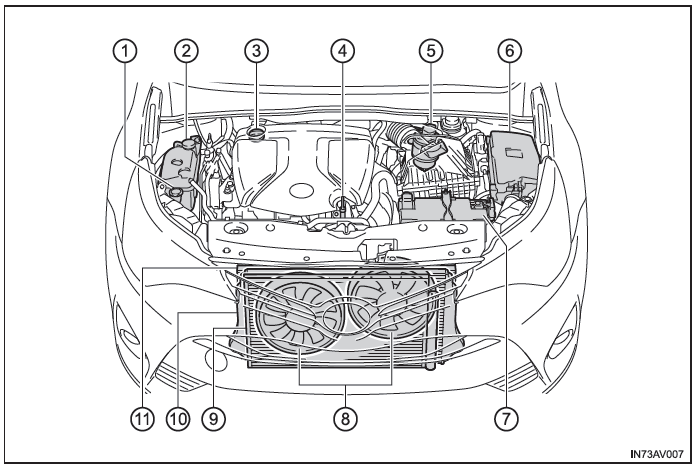 Toyota Avensis. Dieselmotor