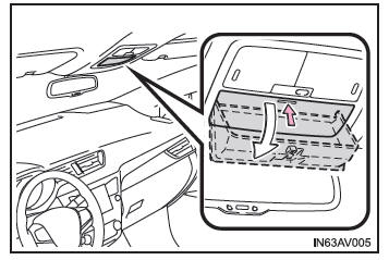 Toyota Avensis.  Dachkonsole