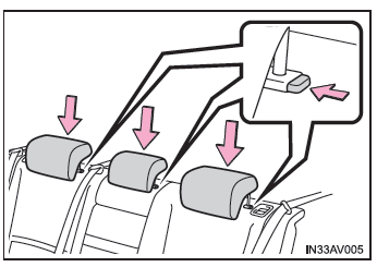 Toyota Avensis. Vor dem Umklappen