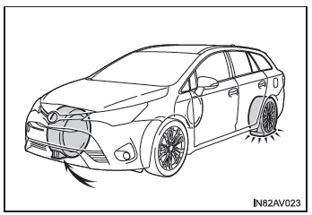 Toyota Avensis. Kombi