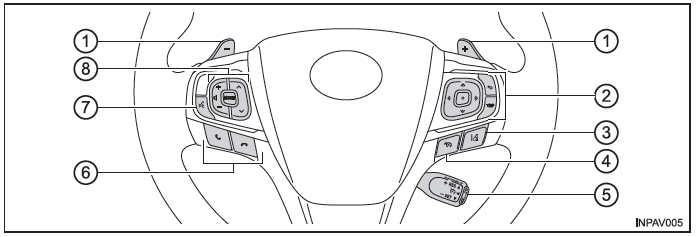 Toyota Avensis. Schalter (Fahrzeuge mit Linkslenkung)