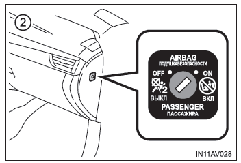 Toyota Avensis. System zum manuellen Ein-/Ausschalten des Beifahrerairbags