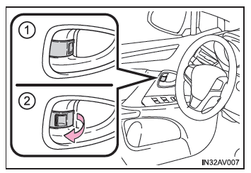 Toyota Avensis. Innere Türverriegelungstaste