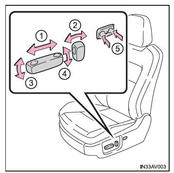 Toyota Avensis. Elektrisch verstellbarer Sitz