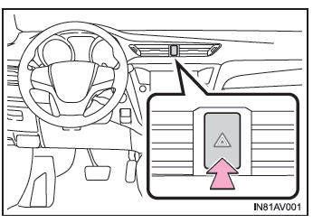 Toyota Avensis. Warnblinkanlage