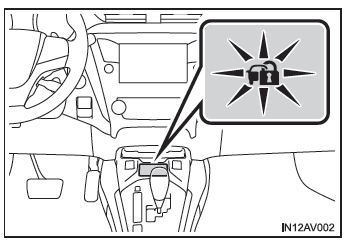 Toyota Avensis. Fahrzeuge ohne intelligentes Zugangs- und Startsystem