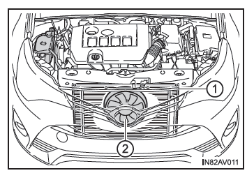 Toyota Avensis. Korrekturmaßnahmen