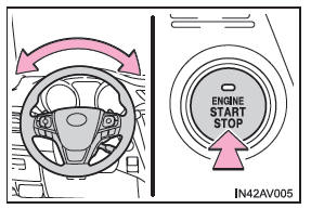 Toyota Avensis. Wenn sich das Lenkradschloss nicht entriegeln lässt