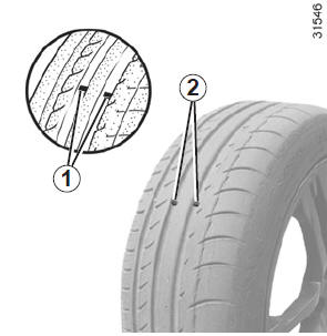 Renault Laguna. Überprüfung der Reifen